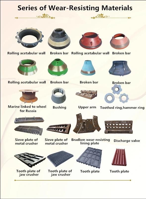 Ball Mill Lining Plate/Mining Equipment/Spare Parts