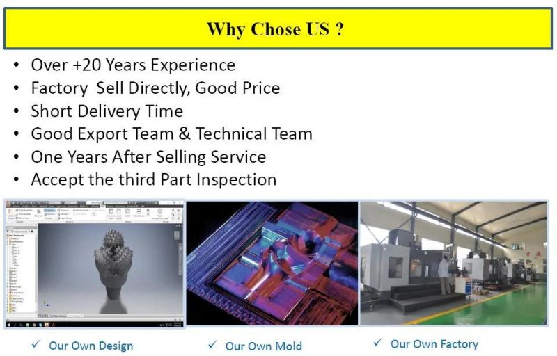 Rock Drill Bit 9 1/2 Inch Milled Tricone Drill Bits API Spec of Mining Oil Drill Well