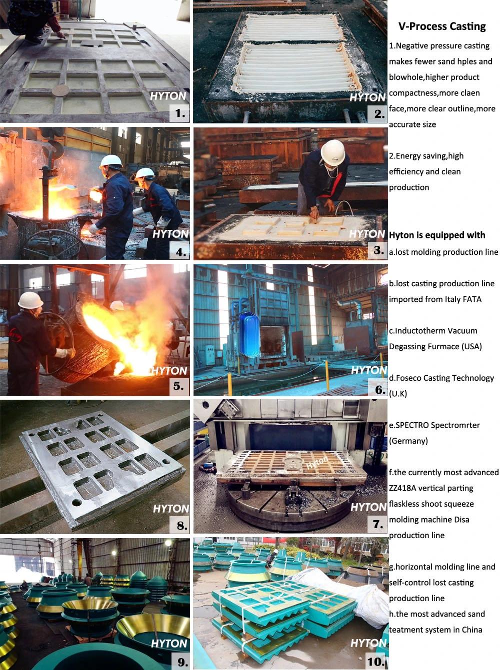 Mn18cr2 Mn22cr2 Top Shell Liner Suit CH440 CH660 Cone Crusher Wear Parts From Hytoncasting