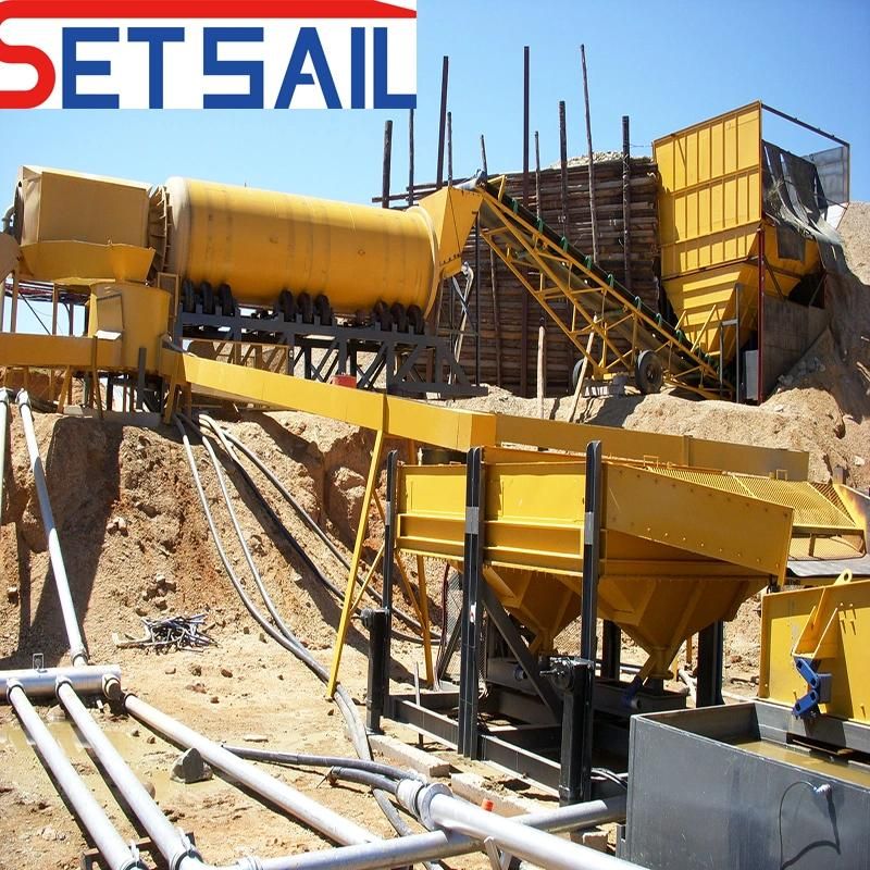 Selecting Land Gold Machinery Used The Mining Project
