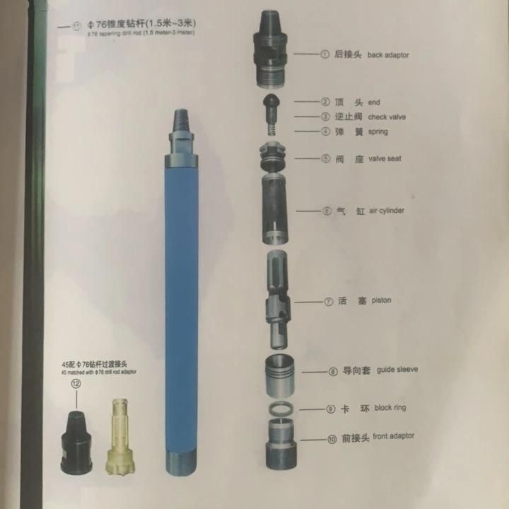 45A/340 High Pressure Mining Down The Hole DTH Hammer