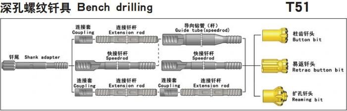 T51 Extension Drifter Speed Mf/mm Threaded Drill Steel Rod