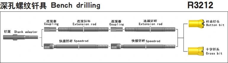 R3212/R25/R28/T38/T45/T51/St58 Extension Drifter Speed Mf/mm Threaded Drill Steel Rod