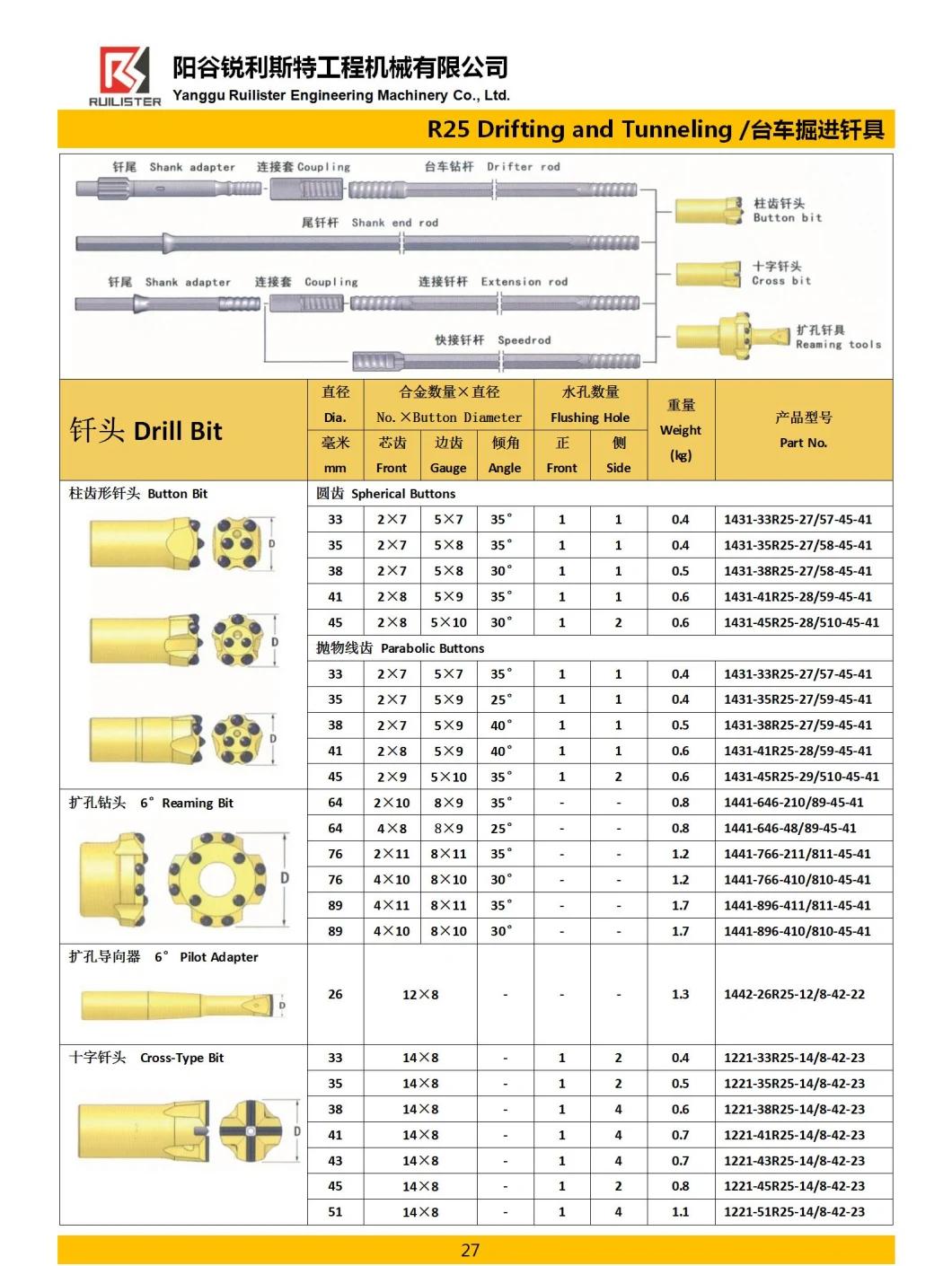 R25 R28 38mm 41mm Thread Drill Bits Button Drill Bit Supplier