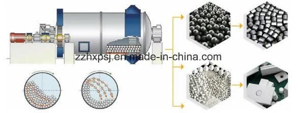 Ball Mill for Gold Plant, Beneficate Ball Mill Machine