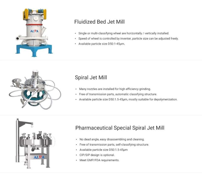 Single Multi Classfying Wheel Ultrafine Fluided Bed Air Jet Mill