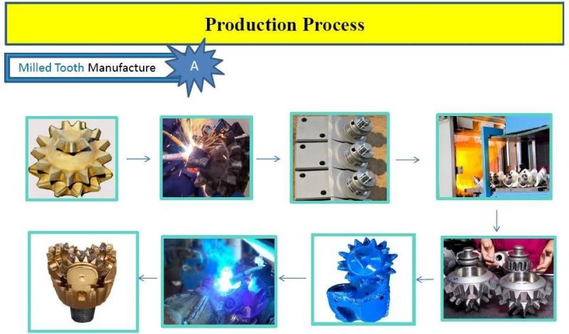 Rock Drill Bit 9 1/2 Inch Milled Tricone Drill Bits API Spec of Mining Oil Drill Well