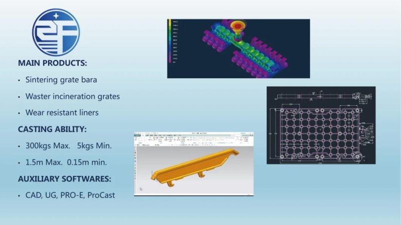 Investment Cast OEM Grate Bar for Sintering Machine