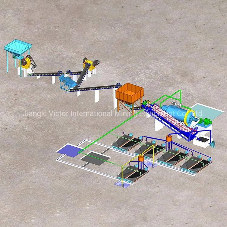 Gravimetric Table for Gold Concentration