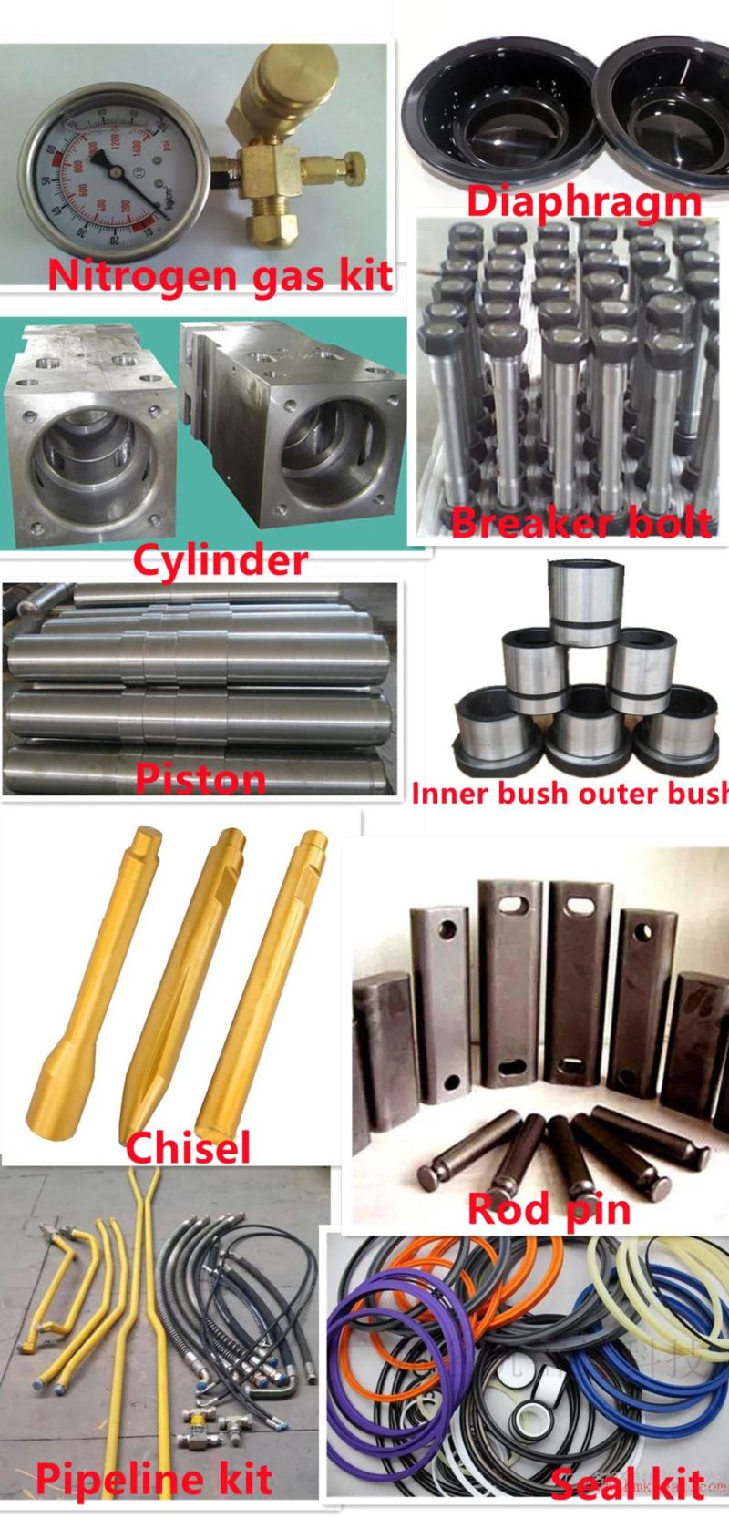 Construction Machinery Hydraulic Quick Coupler for Excavators Hydraulic Breaker