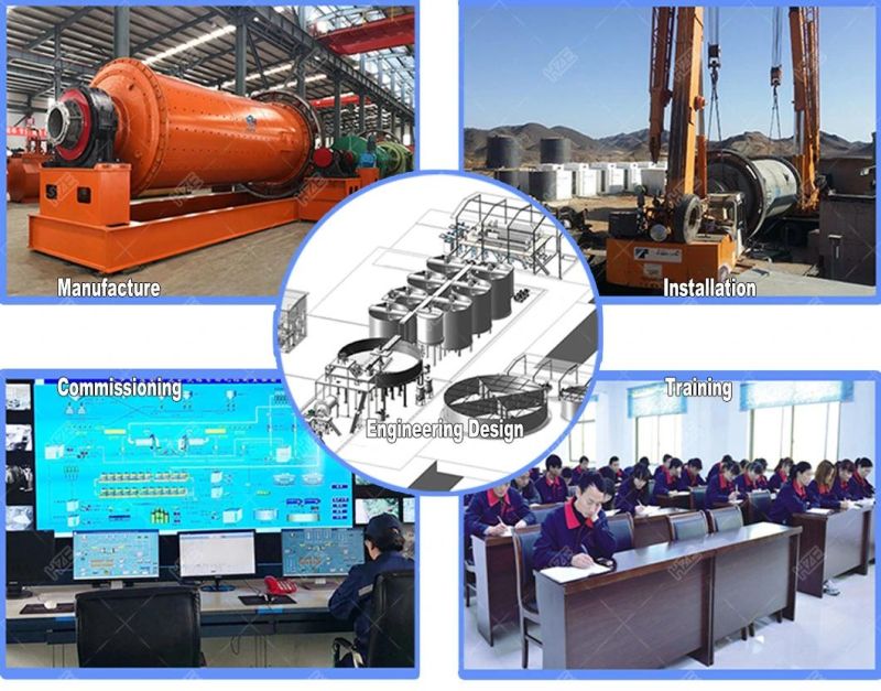 Mining Equipment Gravity Concentration Plant Gold Hammer Mill