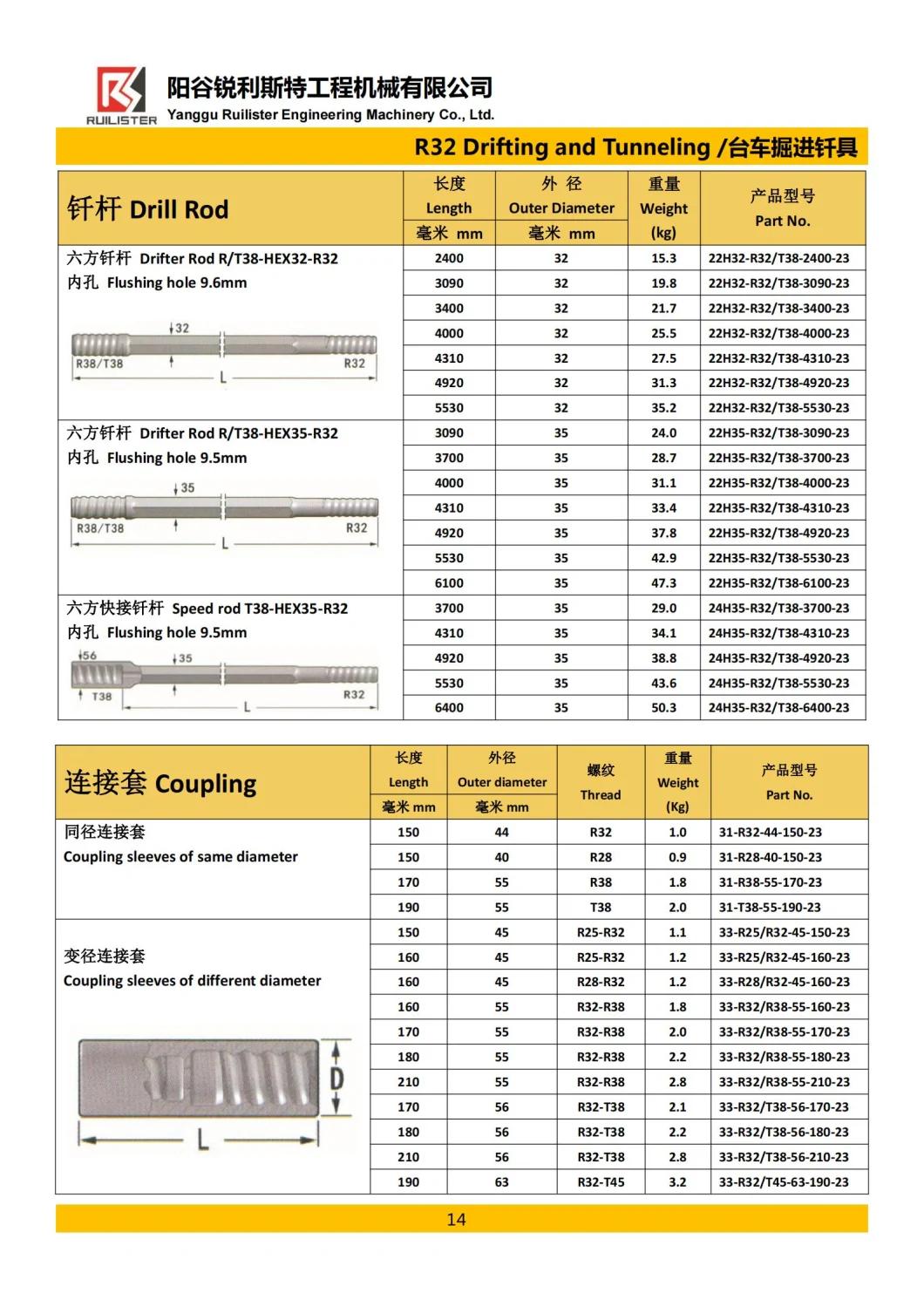 Top Hammer Rock Drilling Tools R25 R28 R32 Thread Mf Drifter Drill Rod