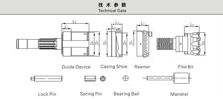 Eccentric Odex Drilling System