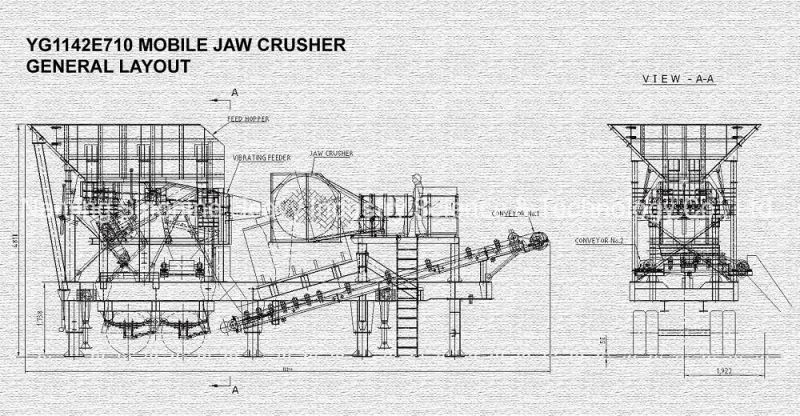 Trailer Mobile Crusher for Stone Crushing Plant