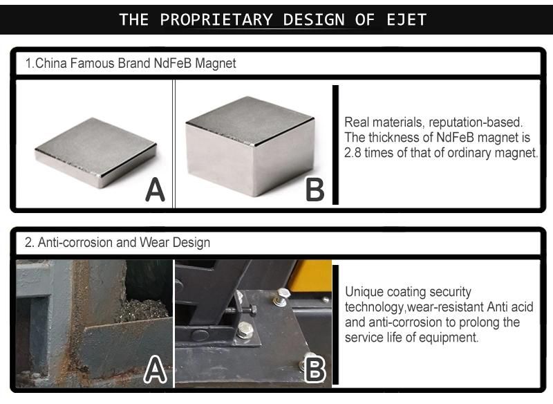 NdFeB Permanent Magnet Belt Conveyor Suspended Overband Magnetic Separatormining Machine Iron Ore Magnetic Equipment