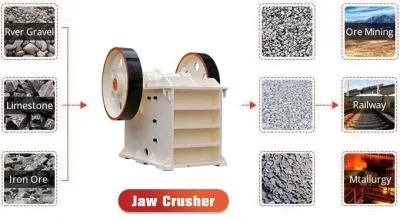 Small Mobile Jaw Crusher Machine for The Stone with High Quality