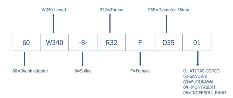 High Quality R38 T38 Rock Drill Shank Adapter