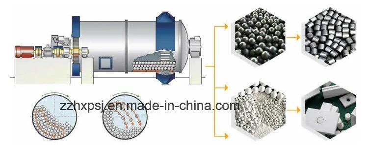 Mining Equipment Ball Mill Machine Manufacturer for Iron Ore