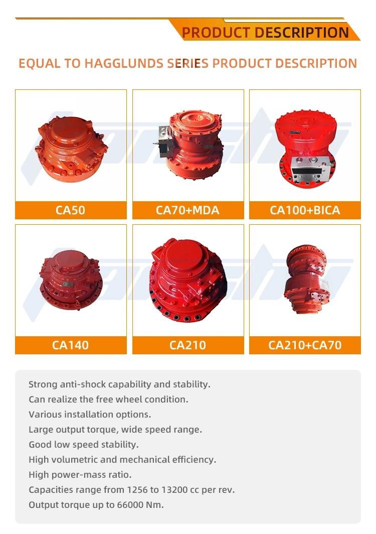 Smart Low Speed High Torque Hagglunds Ca 50 50 Hydraulic Drive Motor