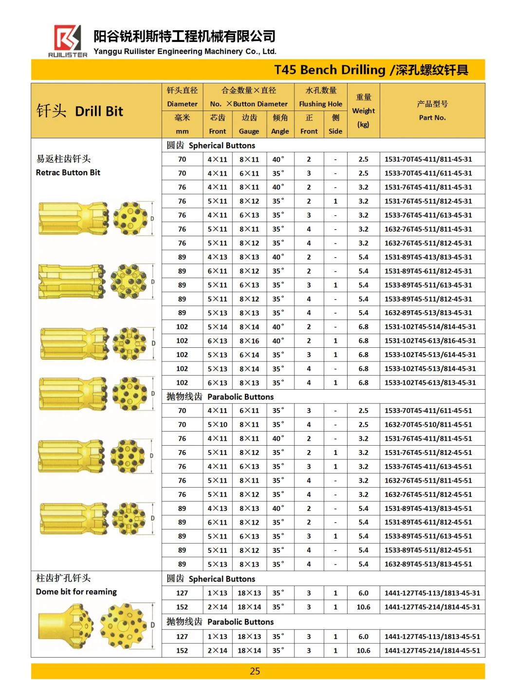 T38 T45 T51 89mm Threaded Button Bits for Rock Drilling