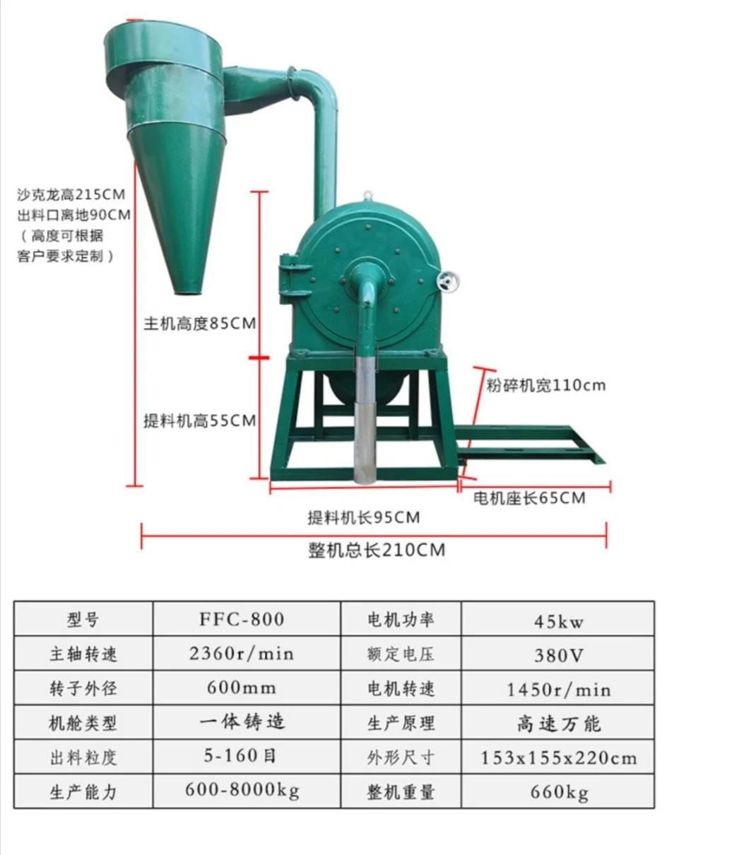 FFC23 FFC37 FFC45A Grinding Mill for Soyabean Maize Wheat Herbal