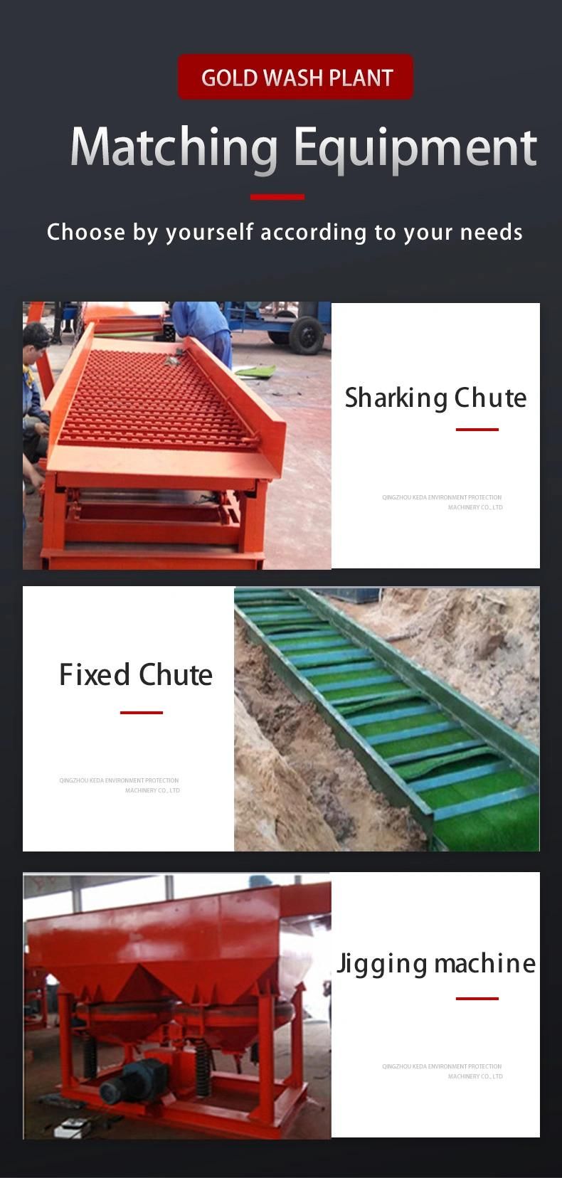 Keda Well-Known China Gold Mining Machine Manufacturer