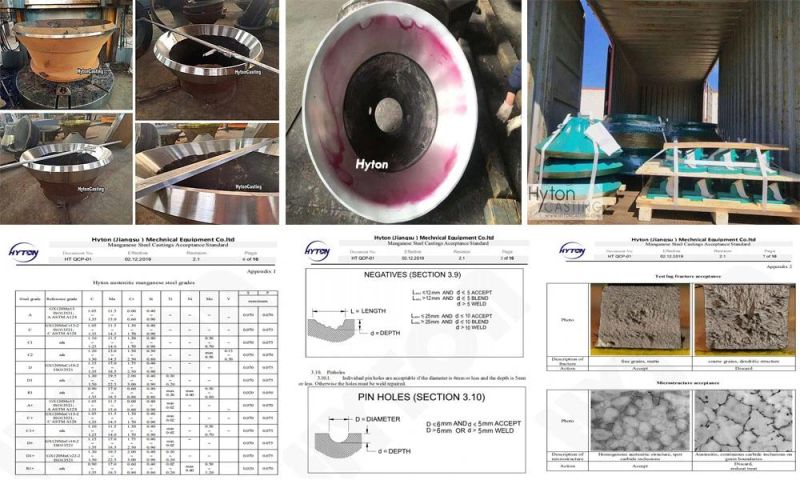 Mn18cr2 Mn22cr2 Top Shell Liner Suit CH440 CH660 Cone Crusher Wear Parts From Hytoncasting