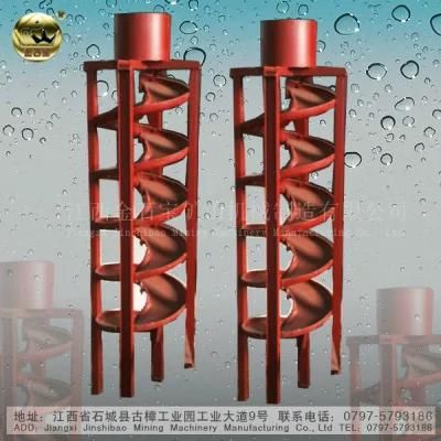 Gravity Separator Mineral Processing Spiral Chute