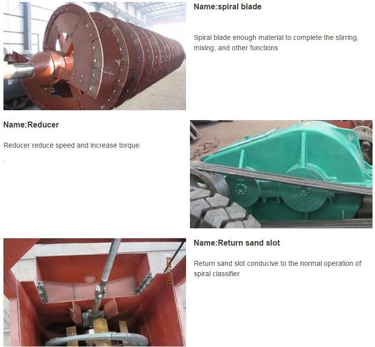 Fg-2fg Copper Ore Spiral Classifier Specification Price