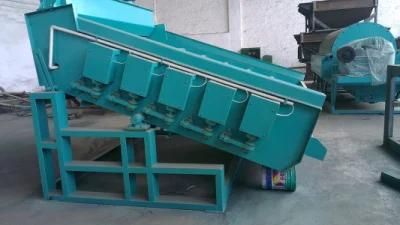 Mining Machinery Stone Crusher Yk Series Circular Vibrating Screen