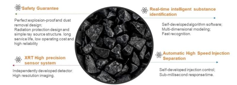 X-ray Transmission Sensor-Based Sorting Machine Ore Metal Sorter