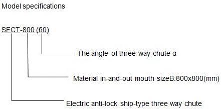 Electric Hydraulic Actuator Gate Diverter Construction Equipment