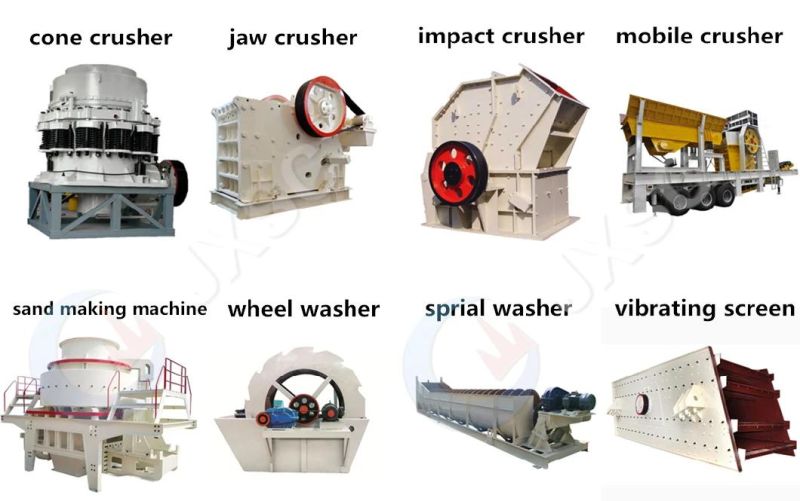 Customize Mini Stone Coal Crusher Plant Impact Crusher Machine with Good Price