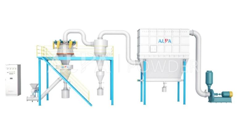 Large Capacity Classifying Machine Static Air Classifier for Talc