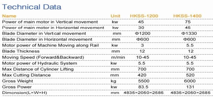 Hkss-1400 Horizontal and Vertical Sandstone Block Cutter in Construction by Rail Moving