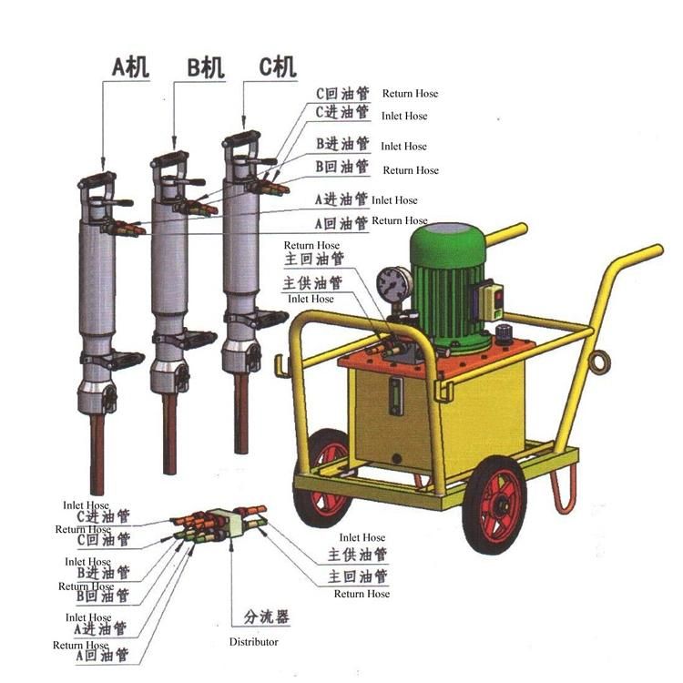 Darda C12 Hydraulic Rock Splitter with Top Quality