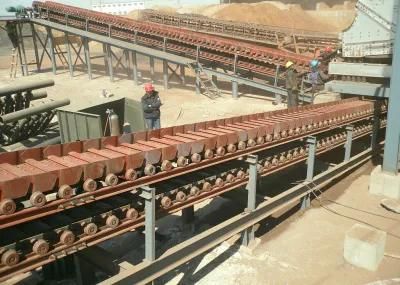 Fu Scraper Conveyor in Mining Industry