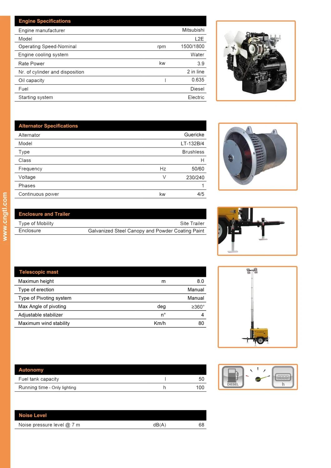 8m/9m Height Mobile Lighting Tower 4X350W LED Lighting Tower