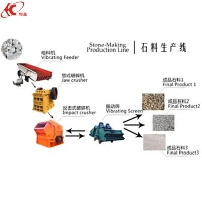 Factory 5% off Discount Mobile Stone / Aggregate / Gold / Copper / Sand Making Rock / ...