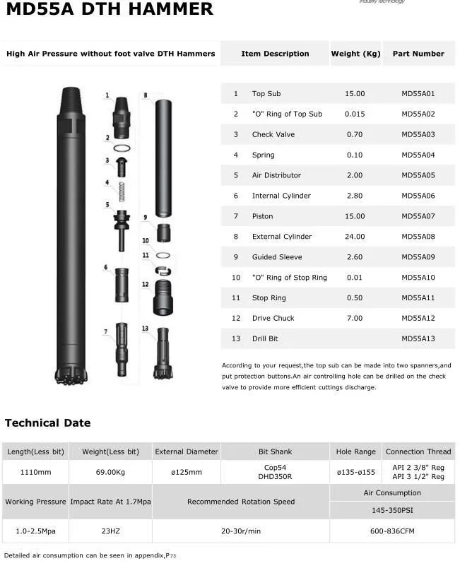 Maxdrill DHD350r DTH Hammer