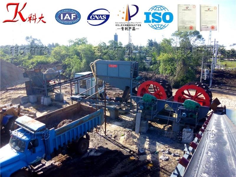 Bucket Wheel Sand Washer, Silica Sand Washing Plants Price