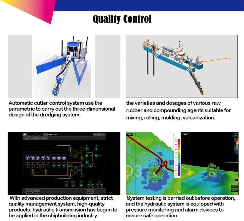 High-Tech Computer Remoted Control Dredging System Hydraulic System for Dredger