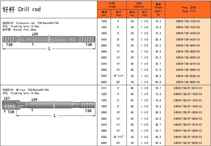 Mf / mm Thread Extension Rock Drill Rods / Speed Rods T38