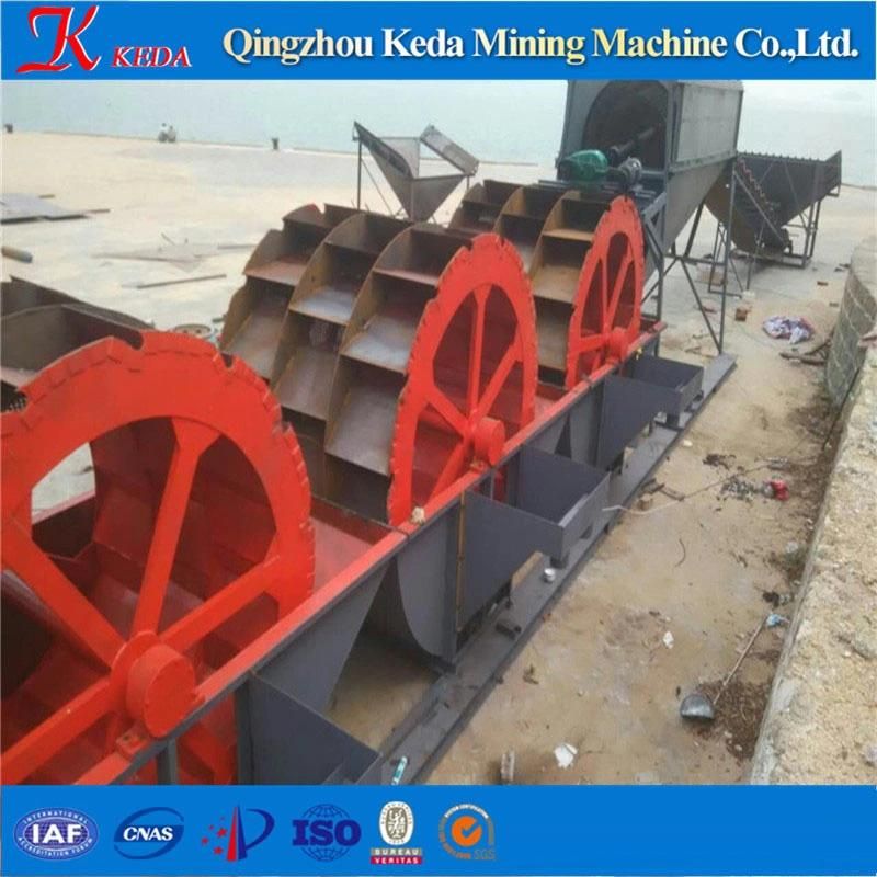 Factory Directly Offer Sand Washing Plant with Suitable Price