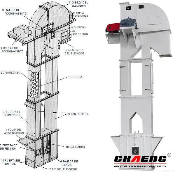 Bucket Elevator for Stone Crushing Plant