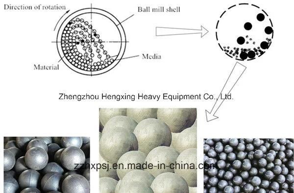 Continuous Wet Overflow Ball Mill Machine for Gold Ore