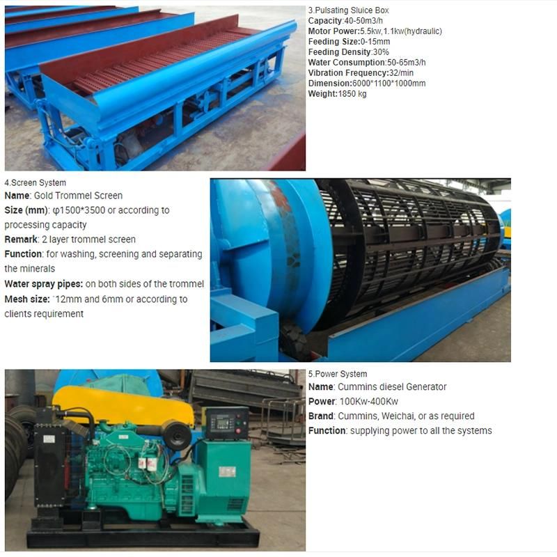 River Mining Gold and Diamond Mining Machinery with Trommel Screen