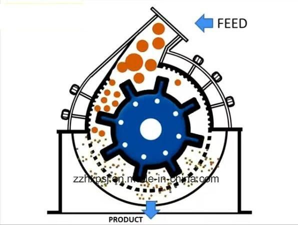 Low Cost Glass Crusher for Sale