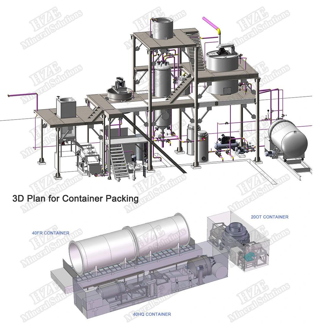 Continuous Gold Leaching and Adsorption Production Line Equipment