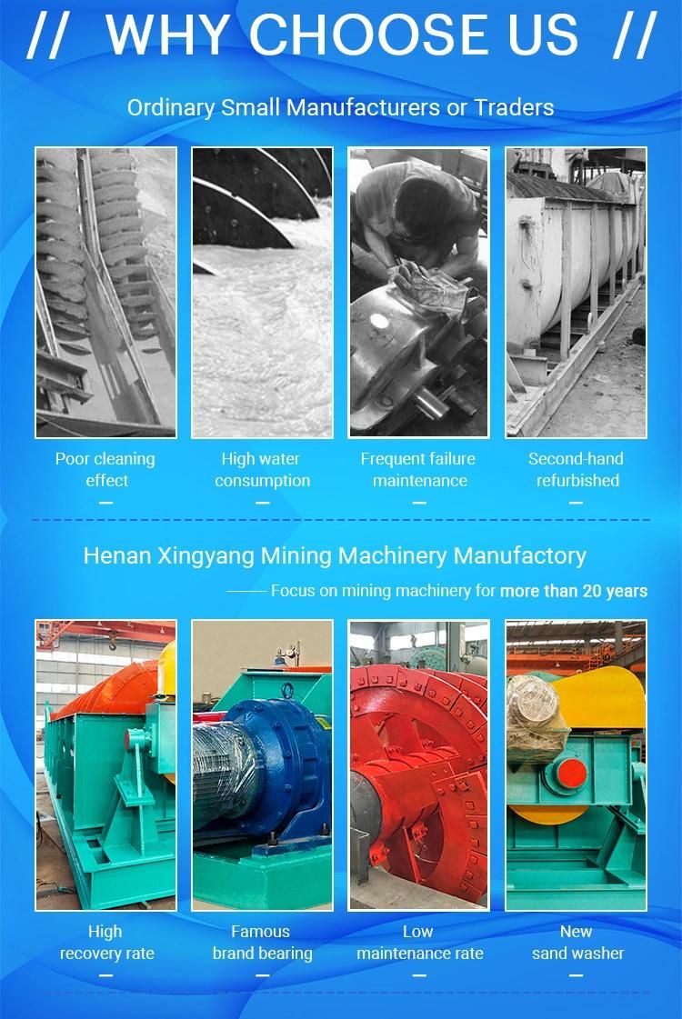 High Efficiency Sand Washer for Sale